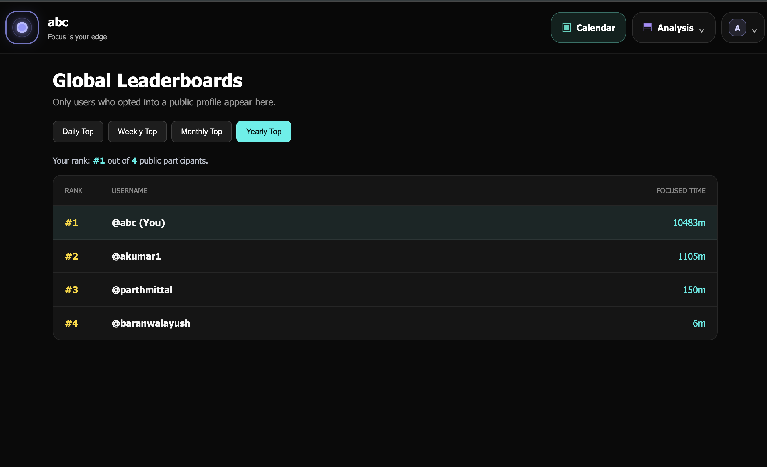 TrackU goal tracking screen