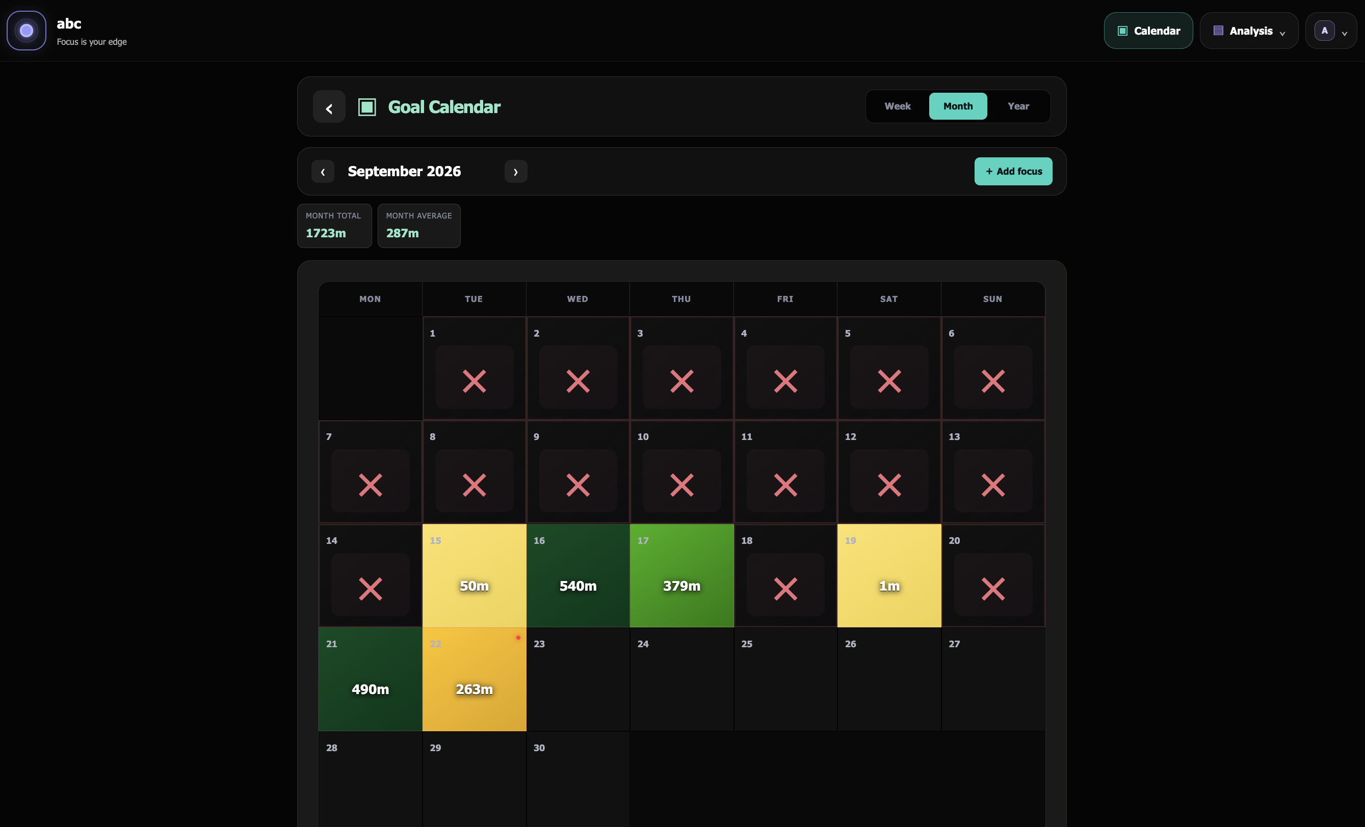TrackU calendar showing daily focus progress