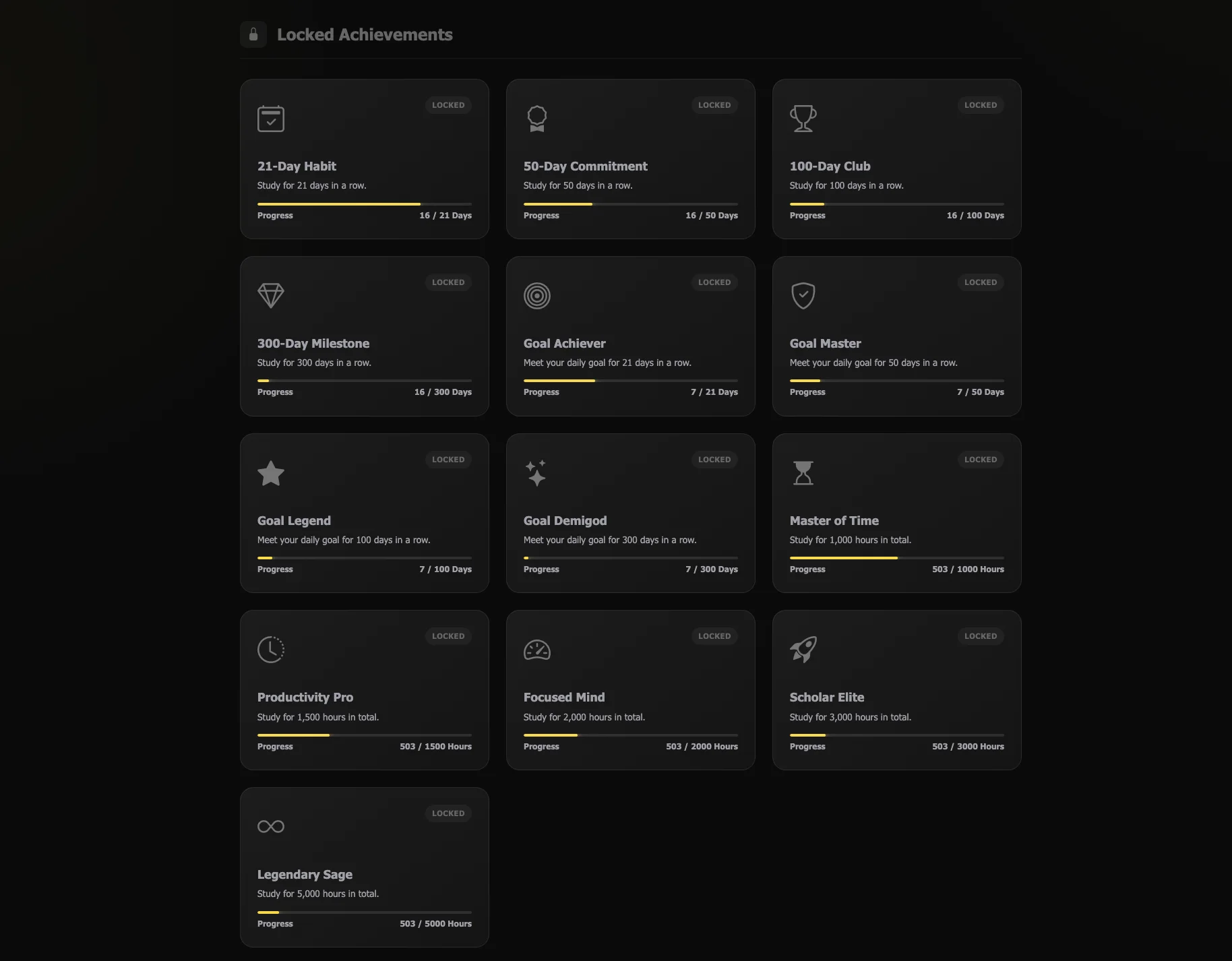 TrackU achievement collection